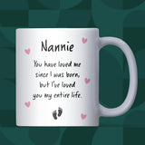 New Nannie Gift Mug, Mother’s Day Keepsake from Baby, Birthday or Christmas Present for Nannie, Nannie Coffee Cup