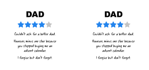 Mug Mockup Design Image