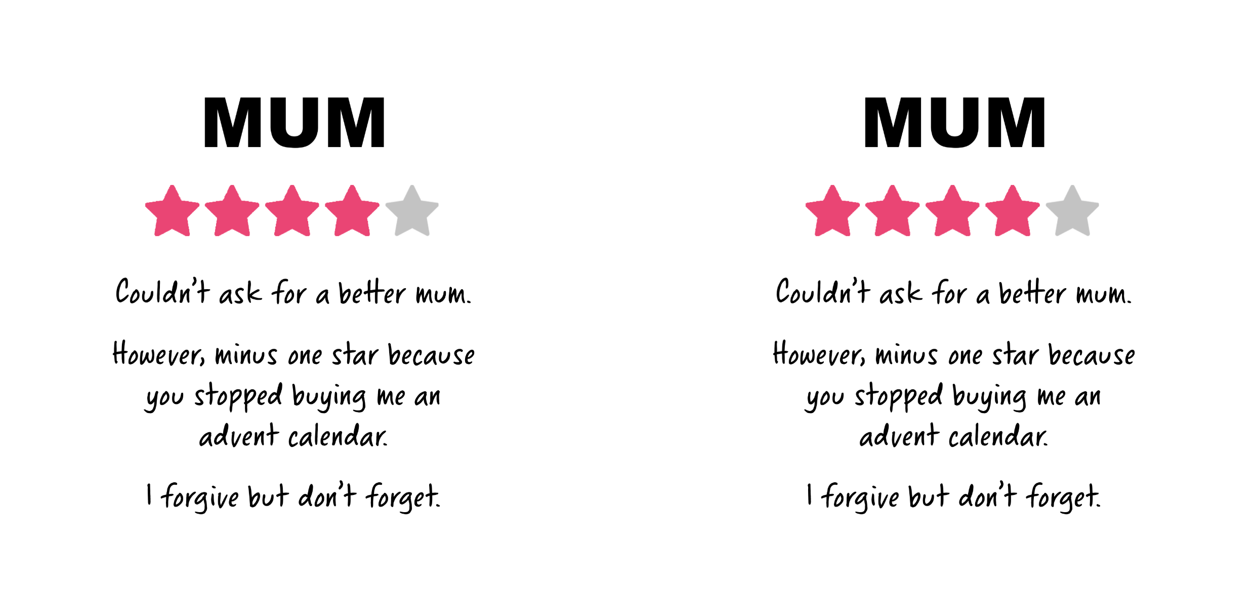 Mug Mockup Design Image